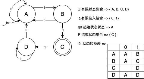 fsm3.png